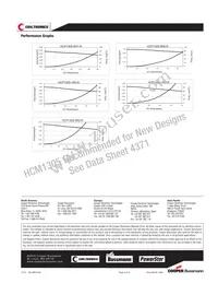 HCP1305-R82-R Datasheet Page 3