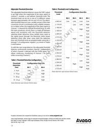 HCPL-0872 Datasheet Page 12