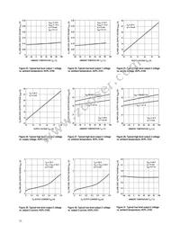 HCPL-3101-300E Datasheet Page 11