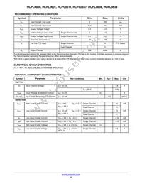 HCPL0639R2 Datasheet Page 4
