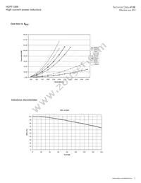 HCPT1309-R47-R Datasheet Page 3