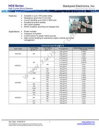 HCS1206FT1L00 Datasheet Cover