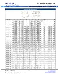 HCS1206FT1L00 Datasheet Page 2