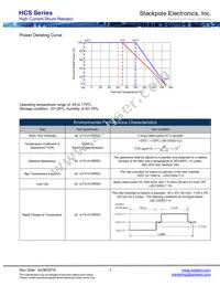 HCS1206FT1L00 Datasheet Page 3