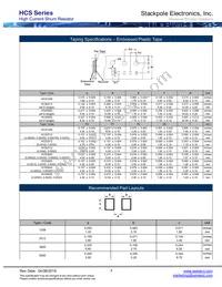 HCS1206FT1L00 Datasheet Page 5