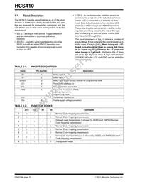 HCS410T-I/ST Datasheet Page 6