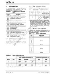 HCS410T-I/ST Datasheet Page 20