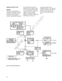 HCTL-1100#PLC Datasheet Page 15