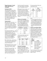 HCTL-1100#PLC Datasheet Page 19