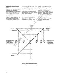 HCTL-1100#PLC Datasheet Page 21