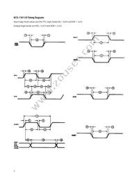 HCTL-1101-PLC Datasheet Page 7