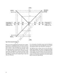 HCTL-1101-PLC Datasheet Page 21