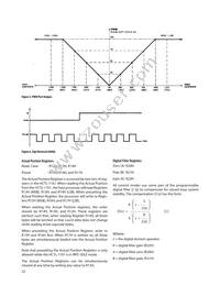 HCTL-1101-PLC Datasheet Page 22