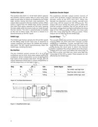 HCTL-2017 Datasheet Page 9