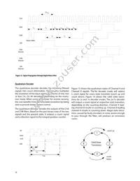 HCTL-2032-SC Datasheet Page 14