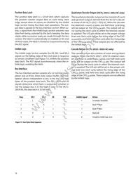 HCTL-2032-SC Datasheet Page 16