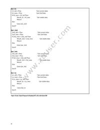 HCTL-2032-SC Datasheet Page 20
