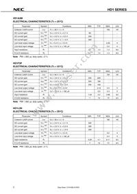 HD1A3M(0)-T1-AZ Datasheet Page 4