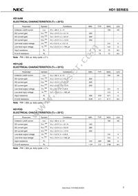 HD1A3M(0)-T1-AZ Datasheet Page 5