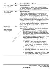 HD6417014RF28V Datasheet Page 19