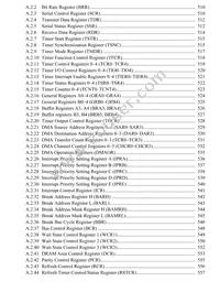HD6417020SX20IV Datasheet Page 22