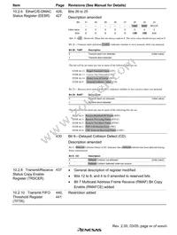 HD6417615ARFV Datasheet Page 17