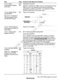 HD6417615ARFV Datasheet Page 19