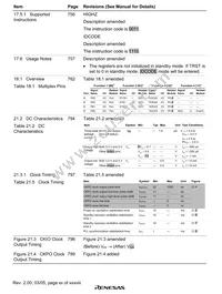 HD6417615ARFV Datasheet Page 22