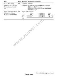 HD6417615ARFV Datasheet Page 23