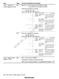 HD6472655RTEV Datasheet Page 10