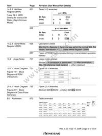 HD6472655RTEV Datasheet Page 11