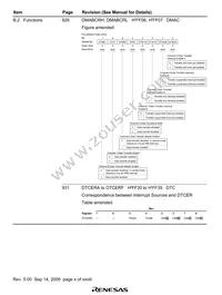 HD6472655RTEV Datasheet Page 12