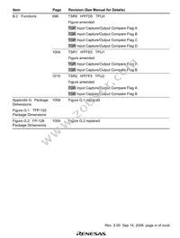 HD6472655RTEV Datasheet Page 13