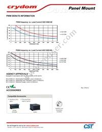 HDC100A160H Datasheet Page 4