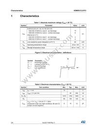 HDMI05-CL01F3 Datasheet Page 2