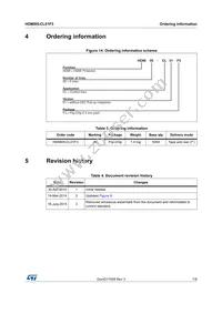 HDMI05-CL01F3 Datasheet Page 7