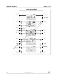 HDMI2C1-14HD Datasheet Page 4