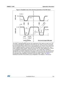 HDMI2C1-14HD Datasheet Page 7