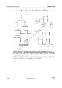 HDMI2C1-14HD Datasheet Page 8