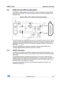 HDMI2C1-14HD Datasheet Page 9