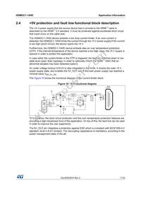 HDMI2C1-14HD Datasheet Page 11