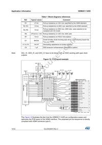 HDMI2C1-14HD Datasheet Page 14