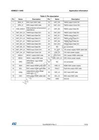 HDMI2C1-14HD Datasheet Page 15