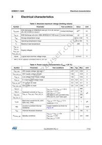 HDMI2C1-14HD Datasheet Page 17