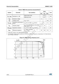 HDMI2C1-14HD Datasheet Page 20