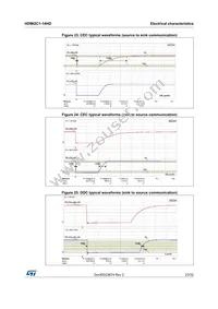 HDMI2C1-14HD Datasheet Page 23