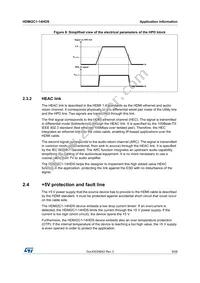 HDMI2C1-14HDS Datasheet Page 9