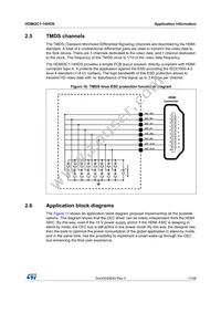 HDMI2C1-14HDS Datasheet Page 11