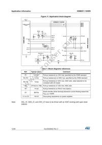 HDMI2C1-14HDS Datasheet Page 12