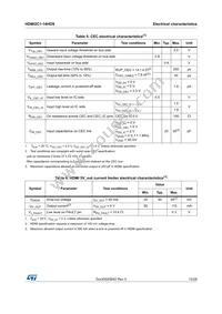 HDMI2C1-14HDS Datasheet Page 15